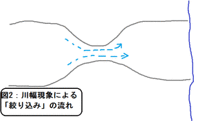 田駢の画像
