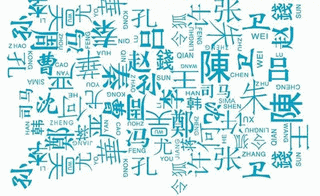 上古八大姓の画像