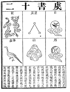 王黼の画像