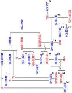 王媛姫の画像