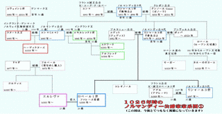 1027年に亡くなった人物の画像