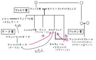 ジョゼフ・ボニファス・ド・ラ・モルの画像