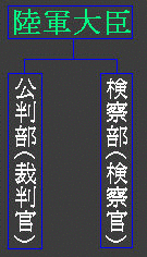 酒井直次の画像