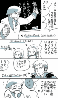 ヴァーサ王朝の画像