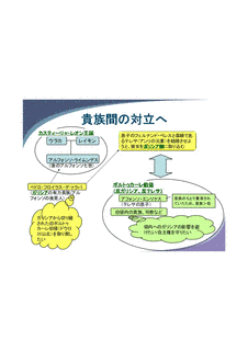 アルフォンソ・フロイラスの画像