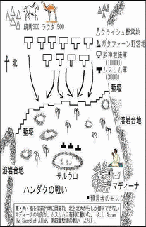 ハンダクの戦いの画像