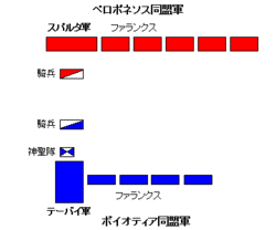 クレオンブロトス1世の画像