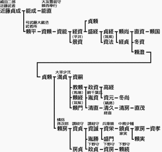 横岳資誠の画像
