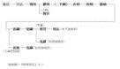 斑目広基の画像