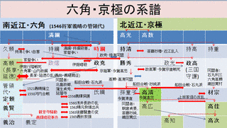 浅井直種の画像