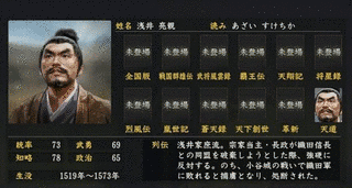 浅井亮親の画像