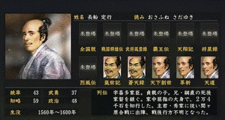 長船定行の画像