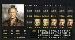 壬生綱房の画像