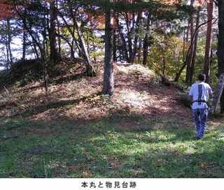 姉小路高綱の画像
