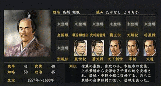 高梨頼親の画像