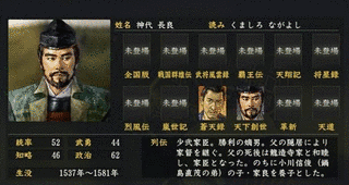 神代長良の画像