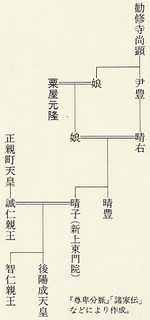 粟屋元隆の画像