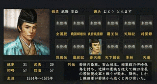 武藤友益の画像