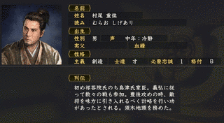 村尾重侯の画像