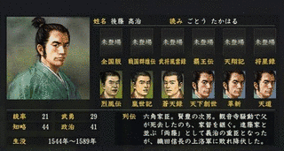 後藤高治の画像