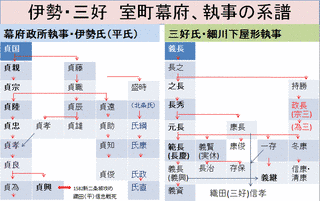 大塚八木右衛門の画像