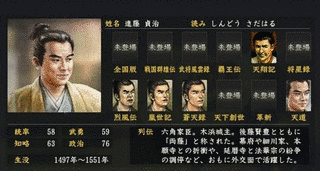 進藤貞治の画像