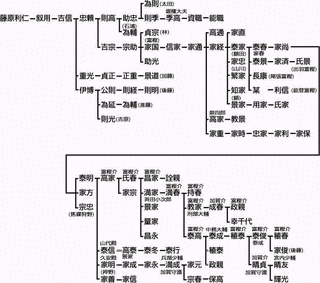 富樫稙春の画像