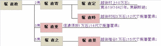 奥田直純の画像
