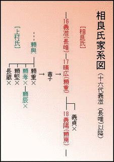 丸目頼美の画像