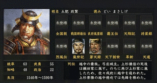 土肥政繁の画像