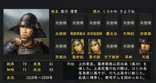黒川清実の画像