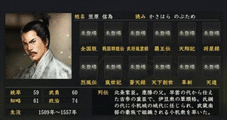 笠原信為の画像