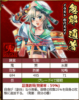 忽那通著の画像