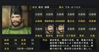諏訪満隣の画像