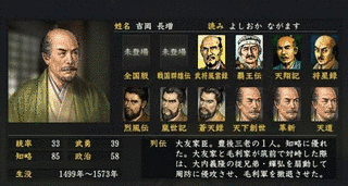 吉岡長増の画像