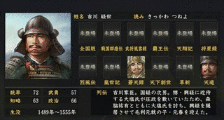 吉川経世の画像