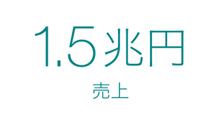 向久家の画像