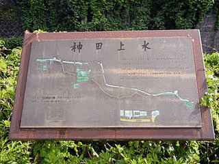 大久保忠行の画像
