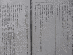 下曾根出羽守の画像
