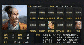 西郷純堯の画像