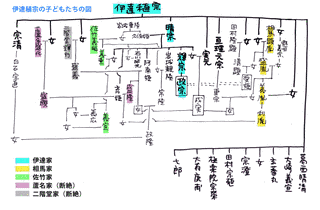 小原宗綱の画像