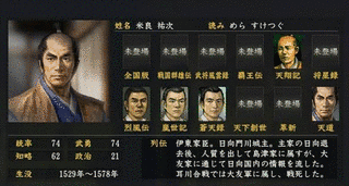 米良祐次の画像