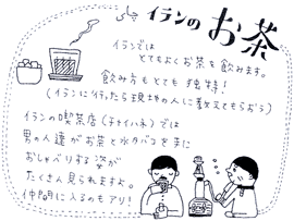 イランの言語の画像