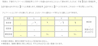 ミシュナー・ヘブライ語の画像