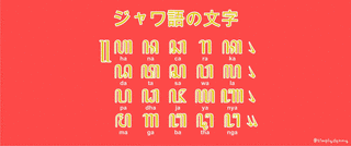 ジャワ語の画像