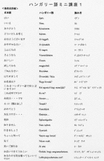 母音調和言語の画像