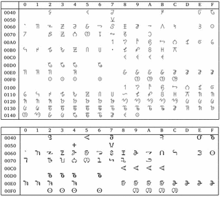 バサ語の画像