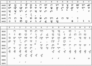 チャム語の画像