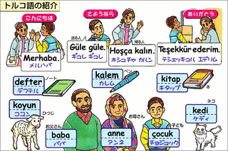 アルタイ諸語の画像