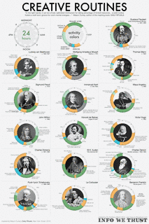 CREATIVE ROUTINE WORKの画像